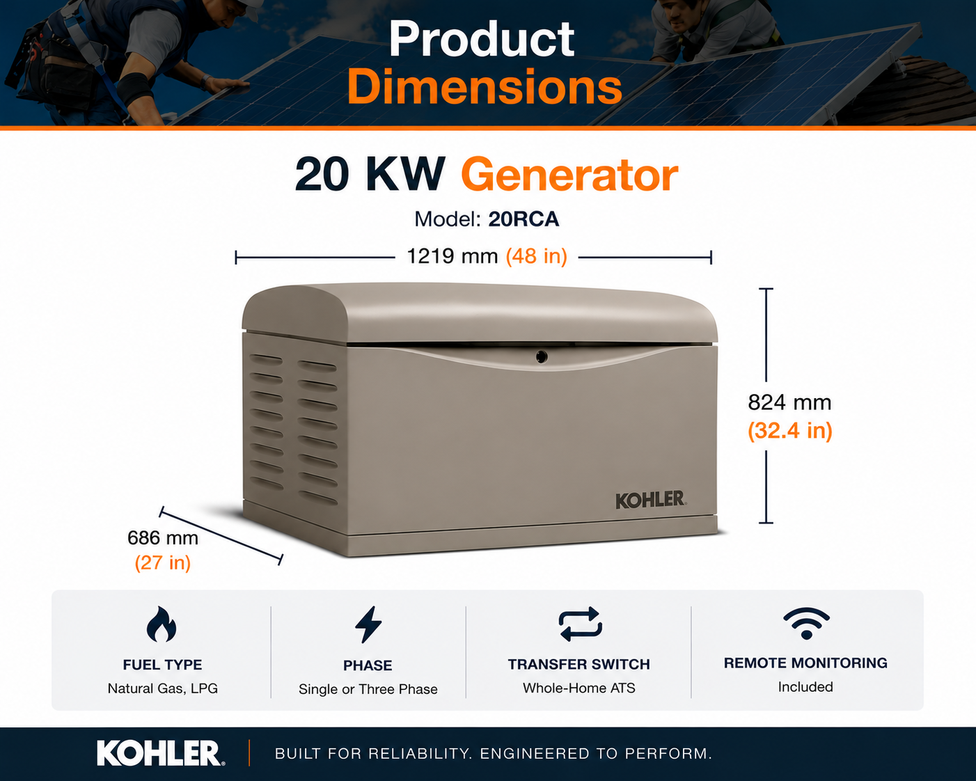 20 kW Generator Dimensions